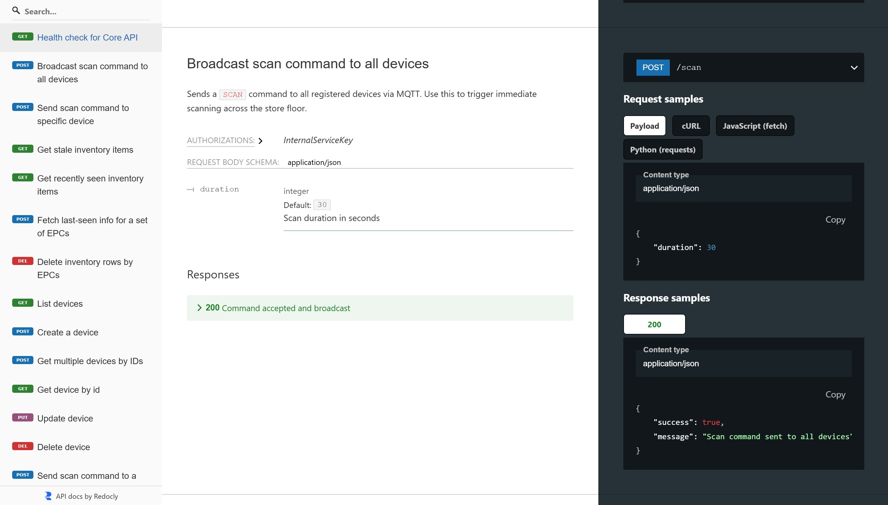 Sentr API Microservices Documentation